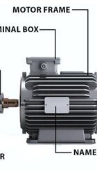 Geniş Güç Aralığı 0,37 kW’dan 355 kW’a kadar farklı güç seçenekleri mevcuttur - DRG MOTOR