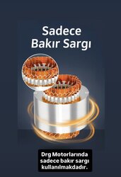 5.5 kW Three-Phase Electric Motors – Affordable Price, Long Life DRG MOTOR,