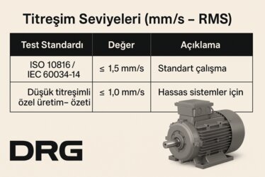 The DRG MOTOR Difference in Applications Requiring High Torque,