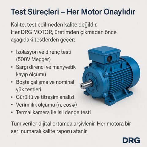 IE4 Super Premium Efficiency DRG Electric Motors