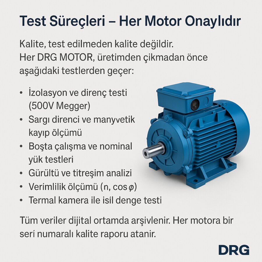 Konveyör ve Kompresörler için Yüksek Verimli Endüstriyel Motorlar DRG MOTOR,