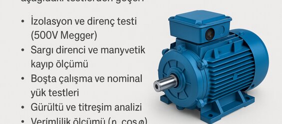 High Efficiency Industrial Motors for Conveyors and Compressors DRG MOTOR,