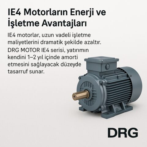 Energy Efficiency IE4 DRG Electric Motors,