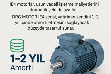 Three-Phase Asynchronous Motors