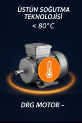 250 kW1500 rpm IE4 DRG Electric Motors, DRG MOTOR
