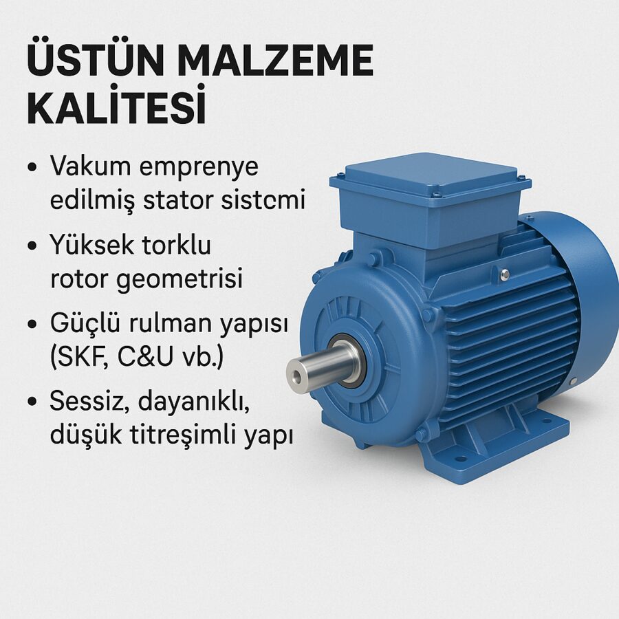 11 kW 1500 Rpm Electric Motor