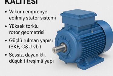 11 kW 1500 Rpm Electric Motor
