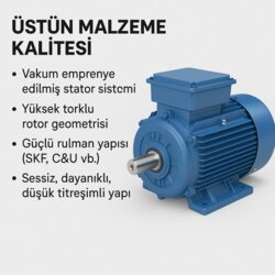 Drg Motor Electric Motor