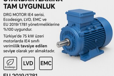 110 kW - 1500 devir IE4 Pik Döküm DRG Elektrik Motoru,