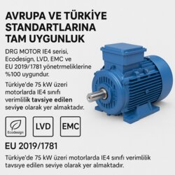 İzmir IE3-IE4-IE5 Elektrik Motoru Fiyat Listesi,
