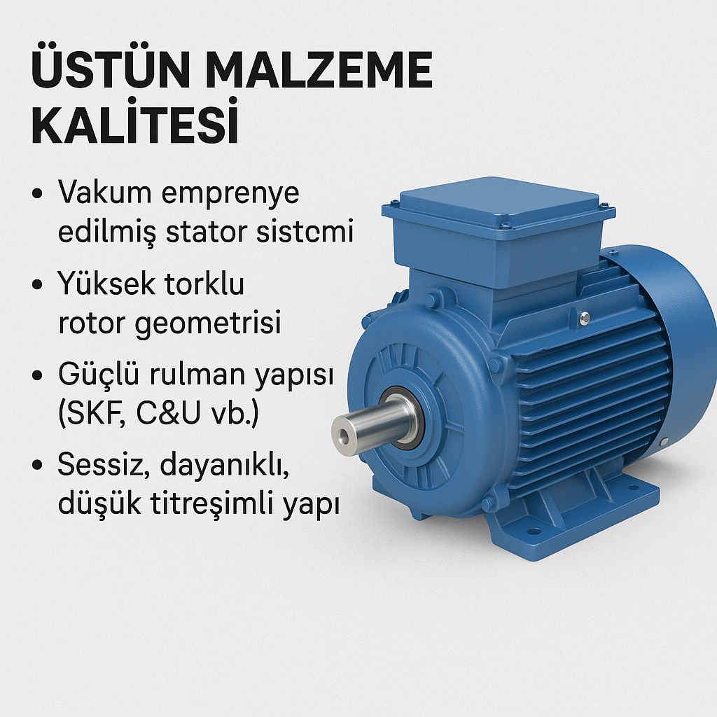 Yüksek Verimli IE3-IE4-IE5 Elektrik Motorları - DRG MOTOR