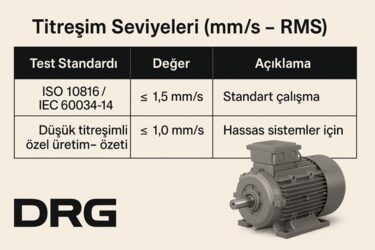 Sanayi Tipi Asenkron Motorlar - DRG Motor