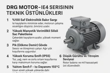 Sanayi Tipi Elektrik Motorları & DRG ELEKTRİK MOTORLARI,