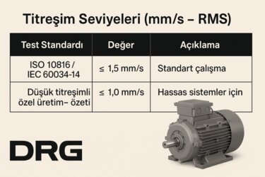 DRG Motor - Yüksek Verimli Elektrik Motorları